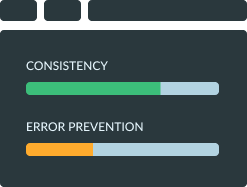 Get a usability score