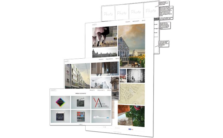 ADNBA Architecture