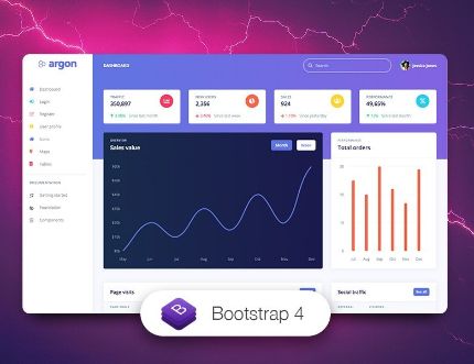 Beginner’s Guide to Getting your First Laravel Website/WebApp Up and Running